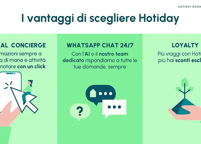 Hotel Hotiday Via Del Corso